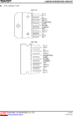 TDA7377L
